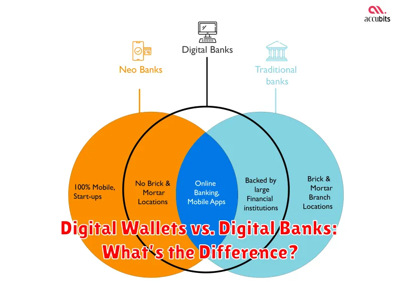 Digital Wallets vs. Digital Banks: What’s the Difference?
