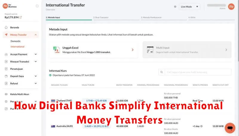 How Digital Banks Simplify International Money Transfers
