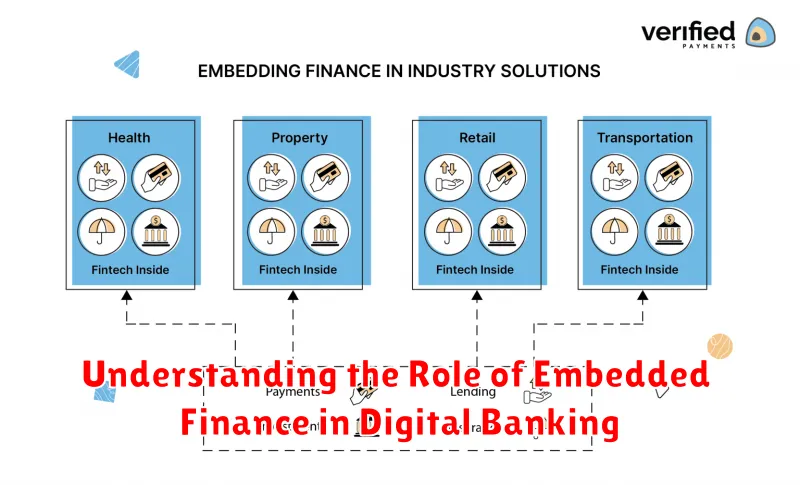 Understanding the Role of Embedded Finance in Digital Banking